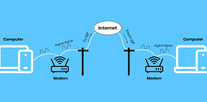 Wi-Fi Internet Service Provision (ISP)